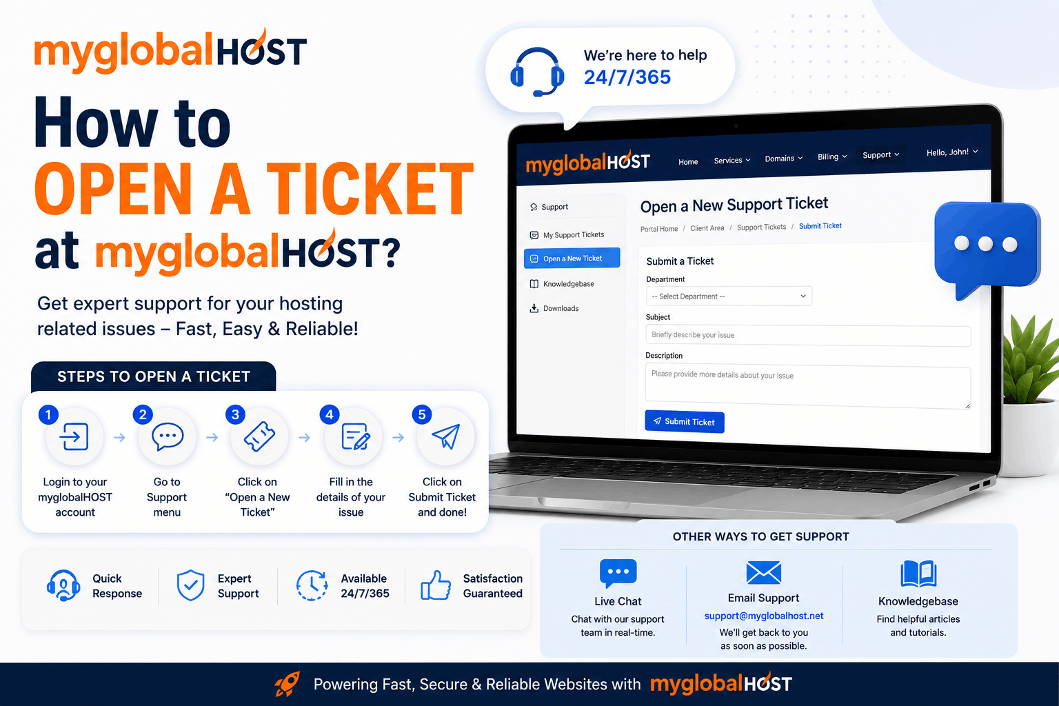 How To Open A Ticket at Myglobalhost? 1 How to open a ticket at myglobalHOST?