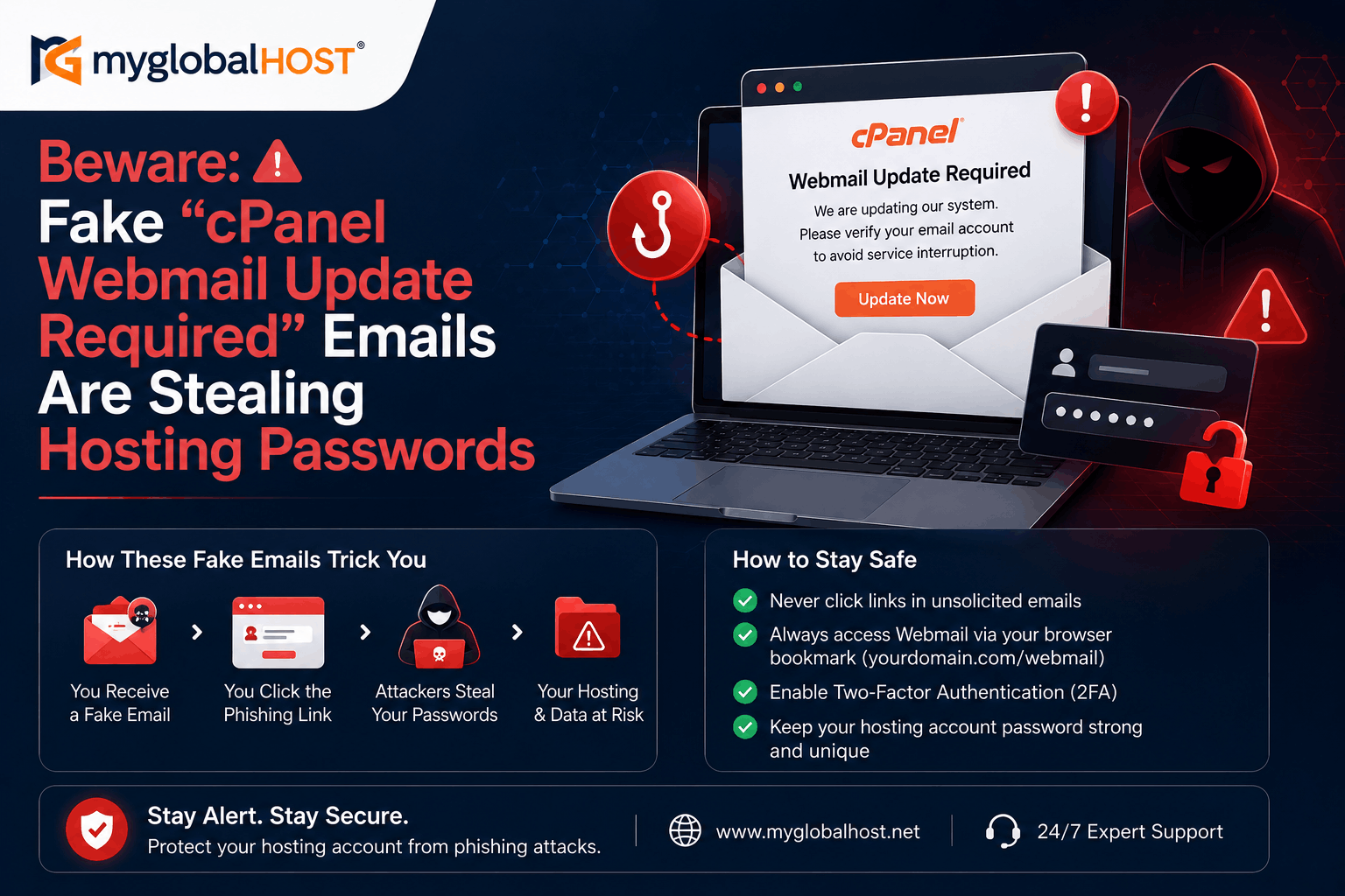 Beware of "cPanel Webmail Update Required" Fraud Emails 1 Beware of Fake Email - cPanel Webmail Update Required | myglobalHOST