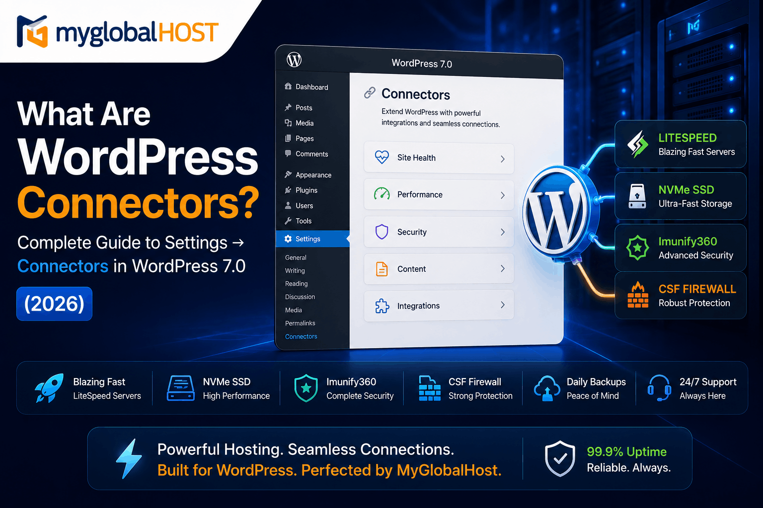 What Are WordPress Connectors? Complete Guide 2026 1 What Are WordPress Connectors AI 2026