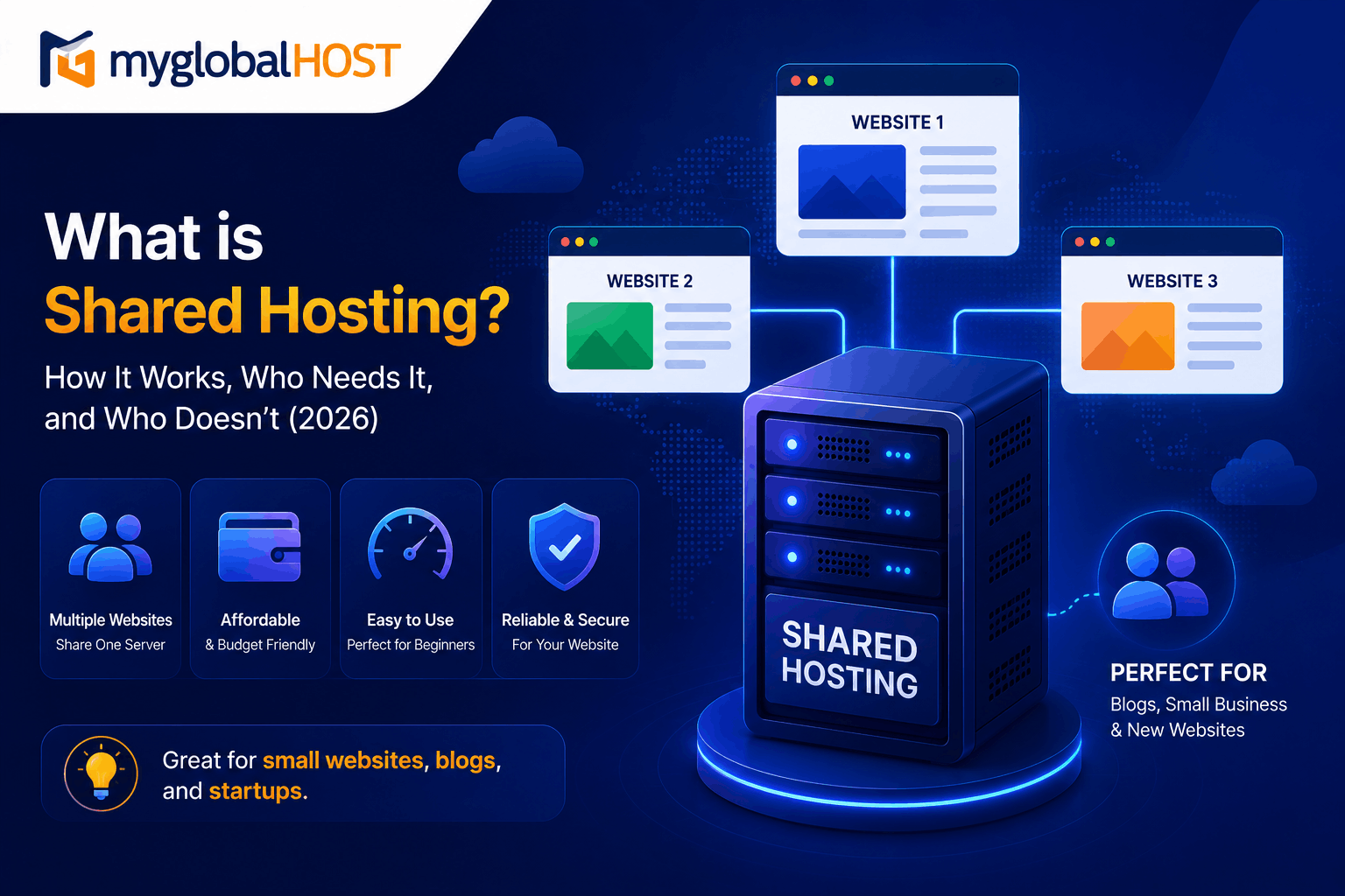 What is Shared Hosting? 1 What is Shared Hosting? How It Works, Who Needs It, and Who Doesn't (2026)